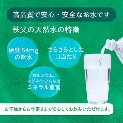 【5年保存】秩父の保存水 2L×12本