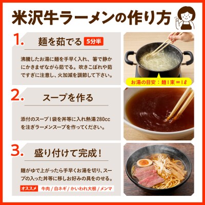 米沢牛ラーメン 20袋入(40食)  みうら食品 山形県 東根市 hi046-015