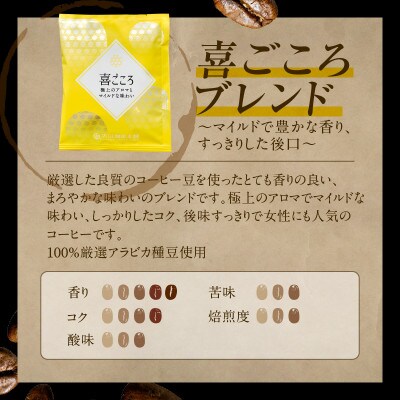 ドリップコーヒー喜ごころブレンド 90袋 099H1827