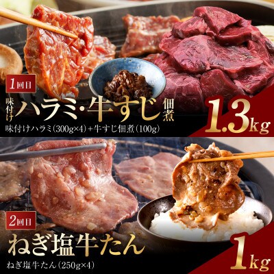 【毎月定期便】アキラ商店 肉三昧 プレミアム 総量7kg以上全6回