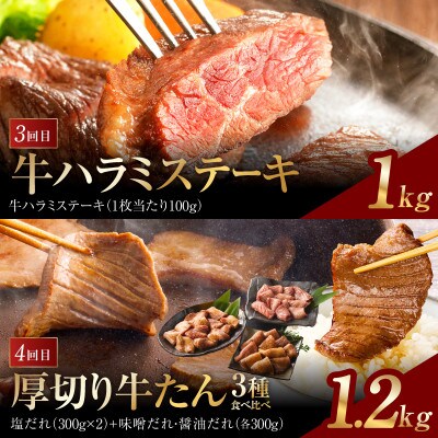 【毎月定期便】アキラ商店 肉三昧 プレミアム 総量7kg以上全6回