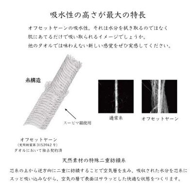 高級フェイスタオル 5枚 ホテルタイプ チャコールグレー SUTTO RICH 099H4256