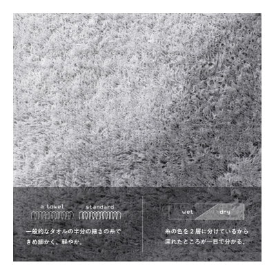 a towelハンドタオル 5枚セット インディゴグレー G2116