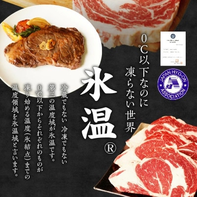 牛肉ロースステーキ 5枚(合計1kg)氷温熟成牛　099H1791