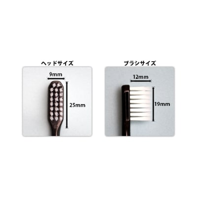 Ray-Ban レイバン サングラス 純正レンズ対応 RB4395F 667771 54