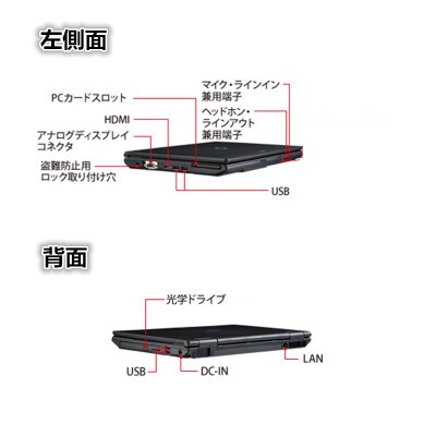 富士通製再生ノートパソコン LIFEBOOKシリーズ A572 Win10 SSD 099H1011