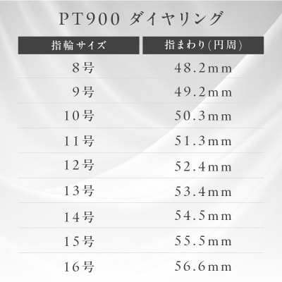 ARC-EN-CIEL　PTダイヤ2ctマーキス使いリング【鑑別書付き】サイズ『15号』J005-4