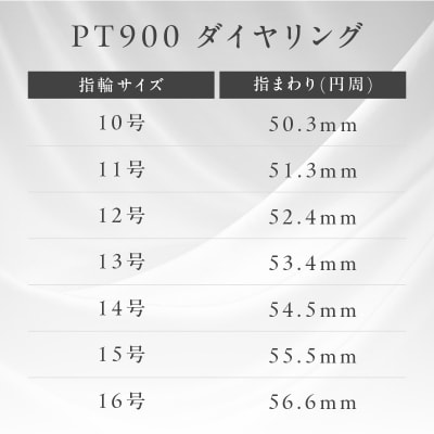 ARC-EN-CIEL PTダイヤリング(計 3.0ct)【鑑別書付き】サイズ12号 J007-4