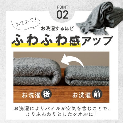 濃色カラー バスタオル 4枚セット(チャコール&サンドベージュ 各2枚)