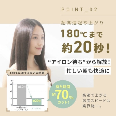 KINUJO ストレートヘアアイロン ホワイト 絹女 国内製造 IBS0003