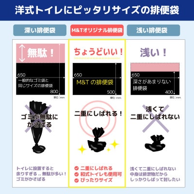 SAFETYTOILET30 非常用簡易トイレ 日本製 099H4174