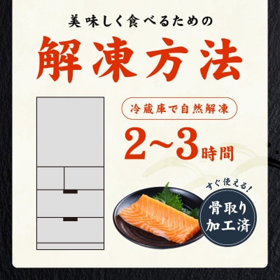 アトランティックサーモン 1.6kg 小分け 200g×8P 柵切り 刺身 G3551