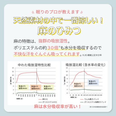 【ラベンダー】麻わた入りフレンチリネン麻敷きパッド　りんね　シングルサイズ　100×200cm