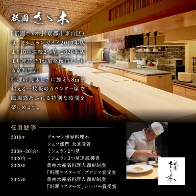 【祇園さゝ木】うなぎおこわ 10個 | 京都 料亭 京料理 人気 おすすめ 老舗 鰻 グルメ