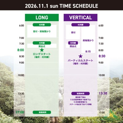 【ふるさと納税】西米良スカイトレイル ロングコース 参加券 1名様　スポーツ イベント ランニ