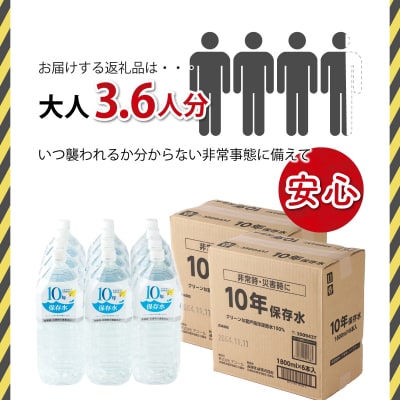 【10年保存水】災害用長期保存水 防災グッズに必需品の飲料水 ペットボトル