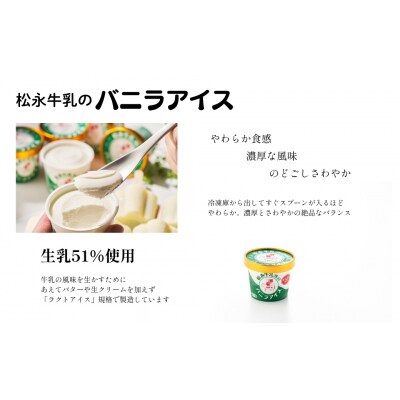 手造りアイスまんじゅう・松永牛乳(株)のバニラアイス各6個 ak002-aa