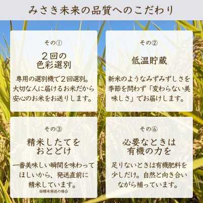 令和8年産 先行予約 にじのきらめき 玄米 10kg JAS有機米 みさき未来 co009-ad
