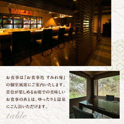 【時の宿すみれ 日帰り温泉 米沢牛ランチコース】懐石ランチ (牛鍋・サイコロステーキ) 2名様