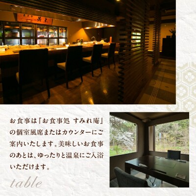 【時の宿すみれ 日帰り温泉 米沢牛ランチコース】懐石ランチ (極上鉄板焼サーロインステーキ) 2名様