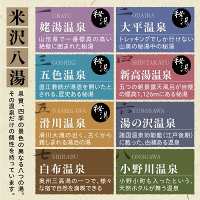 米沢八湯温泉 共通利用券 (5000円分)