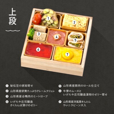 【12月31日配送】 おせち お節 フレンチ 冷蔵 洋風 レストランヒロミチ 監修 rh-ocfcx