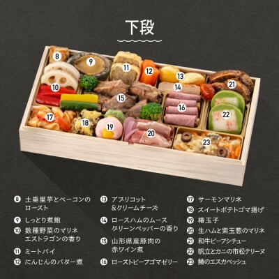 【12月31日配送】 おせち お節 フレンチ 冷蔵 洋風 レストランヒロミチ 監修 rh-ocfcx