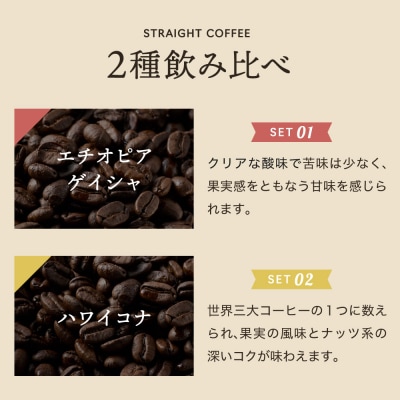 カフェ・アダチ 高級コーヒー2種セット エチオピアゲイシャ70g&ハワイコナ70g　ST-018
