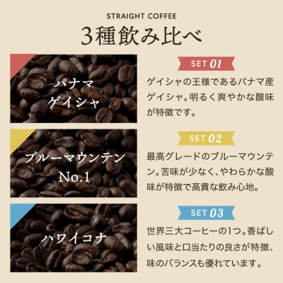 高級缶入りコーヒー3種パナマゲイシャ&ブルーマウンテン&ハワイ・コナ(各100g)　GF-014