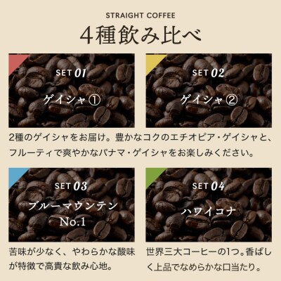 高級コーヒー豆4種飲み比べセット ゲイシャ2種&ブルマン&ハワイコナ(各50g)　ST-019
