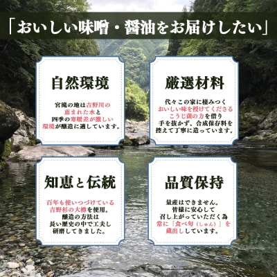 宮滝しょうゆセット【醤油セット】天然醸造濃口醤油・ぽん酢しょう油詰合せ