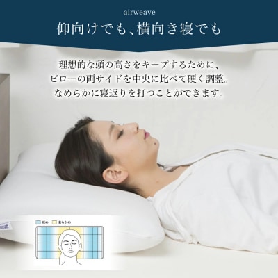 【3営業日以内に発送】エアウィーヴ ピロー S-LINE
