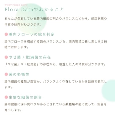 腸内フローラ検査キット「Flora Data」No.3324