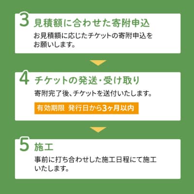 グリーンコーディネートチケット【施工込み】糸島市/サン・グリーン 園芸 植木 [AVN001]