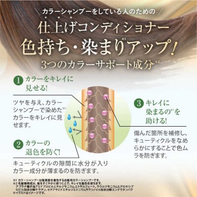【2本入】利尻カラーケアコンディショナー[無添加]糸島市/株式会社ピュール[AZA069]