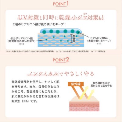 【2本入】サスティアプラスUVデイミルク糸島市/株式会社ピュール[AZA211]