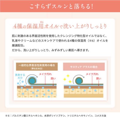 サスティアプラス 4点セット クレンジング/ソープ/ジェル/ミルク [AZA217]