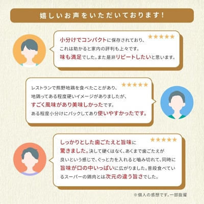 【テレビで紹介されました】カット不要で大容量　熊野地鶏小分け万能セット　200g×6