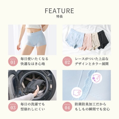 【ペールブルー 3Lサイズ】SIXPAD 骨盤底筋ショーツ