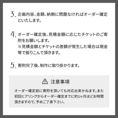 オーダーメイド家具割引チケット100万円分 糸島市/ダブルダブルファニチャー [APE040]