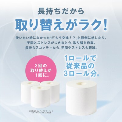 【定期便】 トイレットペーパー シングル 48ロール 日用品 スコッティ 全2回_186-6567