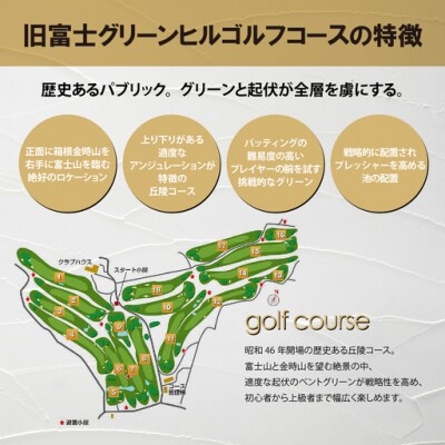 小山町ゴルフ場利用券5枚(富士グリーンヒルカントリークラブ利用券5枚)