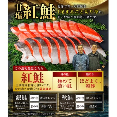旨味抜群!!甘塩紅鮭1尾 切り身 ふるさと納税 北海道 定期便 3か月連続 3回 F4F-5375