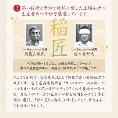6ヶ月定期便 令和7年産 プレミアム つや姫 6kg(2kg×3袋)×6回 計36kg