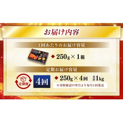 【4ヶ月定期便】 新物 北海道産いくらしょう油漬250g 笹谷商店