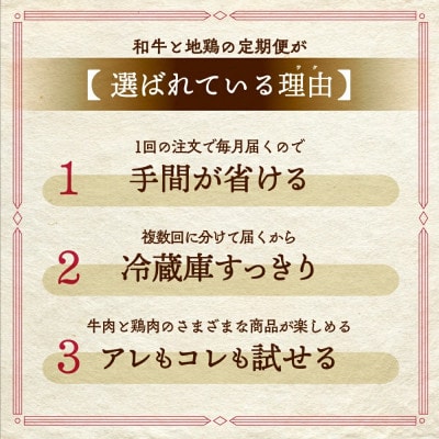 【毎月定期便】訳あり 京の肉&地鶏丹波黒どり・丹波赤どり お楽しみセット全12回
