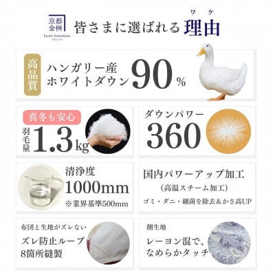 <京都金桝>羽毛布団 掛け布団 ハンガリーダウン90% シングル ブルー DP360 アクア