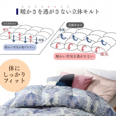 <京都金桝>羽毛布団 掛け布団 ハンガリーダウン90% シングル ブルー DP360 アクア