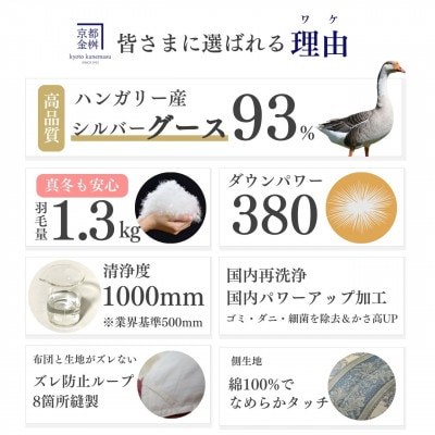 <京都金桝>羽毛布団 掛け布団 シングル ハンガリーシルバーグースダウン93% ブルー|ジラーフ