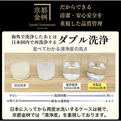 <京都金桝>羽毛布団 掛け布団 シングル ポーランドマザーグースダウン95% ピンク|ロワーレ